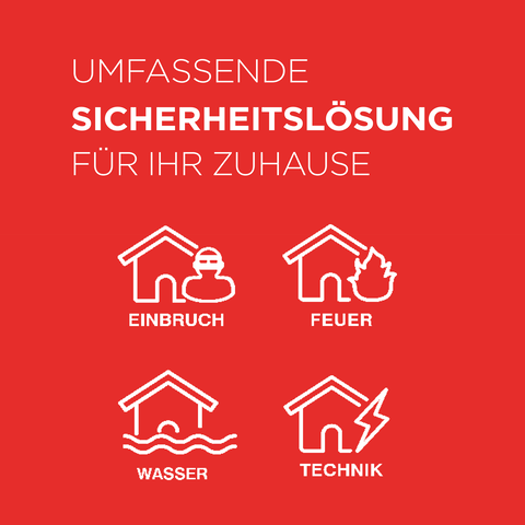 Einbruch Feuer Wasser Technik